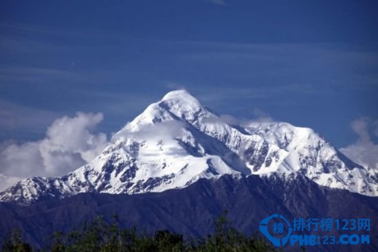 中国十大最美雪山排行榜插图9