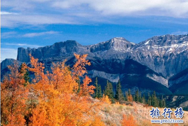 世界十大旅游国家排名：第一浪漫又时尚插图2