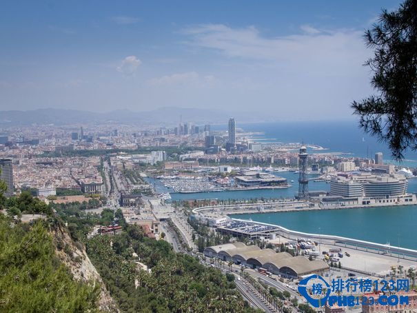 地中海10大最值得停靠海港排行榜插图