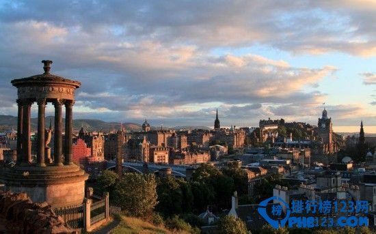 英国最具英伦风情的十大魅力城市大盘点插图1