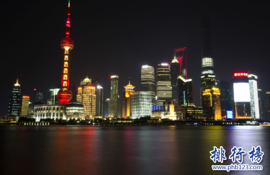 中国必去的10个地方,你去过几个?插图2