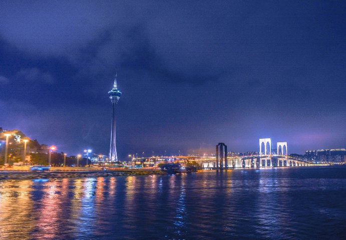 中国亲子游景点排行 广州位列榜首，青岛排第四插图4