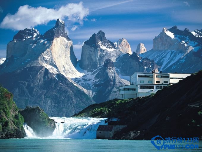 美洲十佳景点排行榜插图1