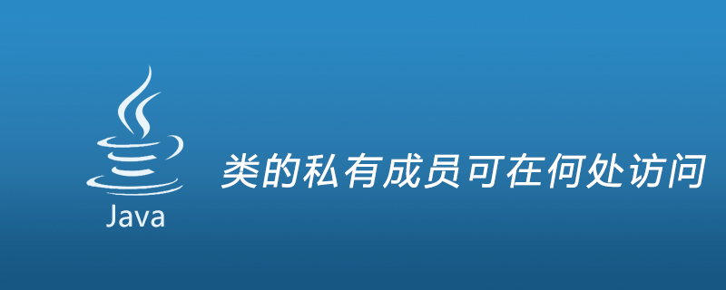 类的私有成员可在何处访问插图