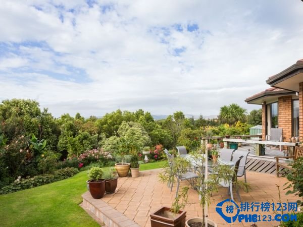 多伦多的Top10最美街道插图1