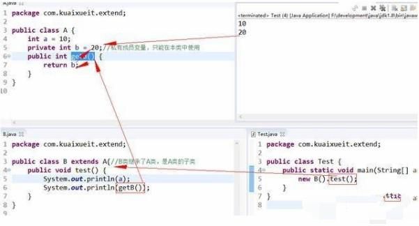 java 变量会被继承吗插图2