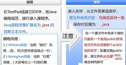 java程序运行的三个步骤插图2