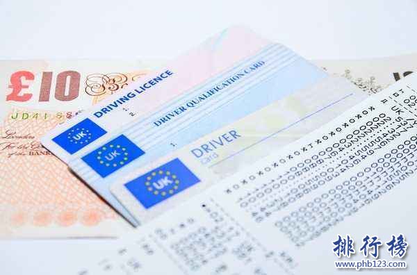 泰国旅游必备物品清单,去泰国旅游带什么东西好插图2