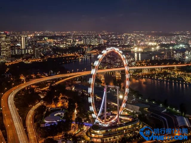 全球最美最虐狗摩天轮TOP9插图1