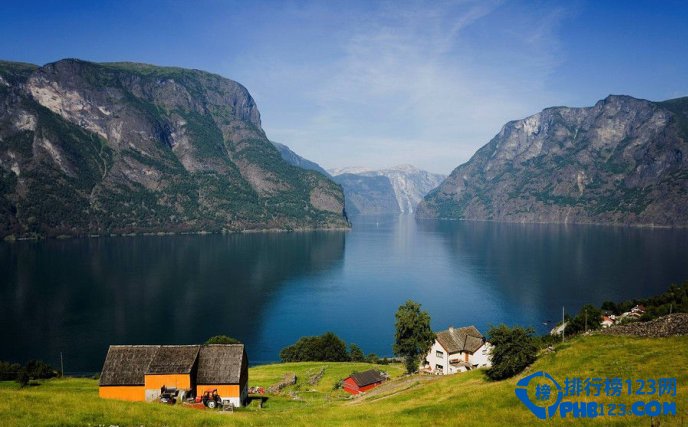 盘点挪威十大自然奇景 感受森林之外的美插图3