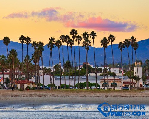 全球十大四季如春的旅游地排行榜插图1