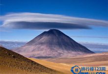 全球10大最上镜火山排行榜|爱分享
