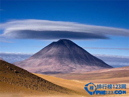 全球10大最上镜火山排行榜插图
