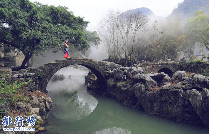 中国名镇都有哪些？盘点中国十大名镇，你去过哪个？插图2