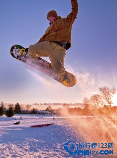 美国十大滑雪胜地排行榜插图5