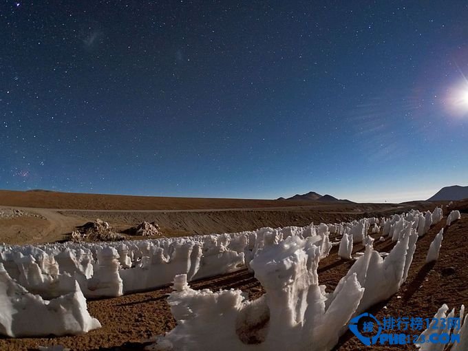 世界十大神秘自然现象排行榜插图3