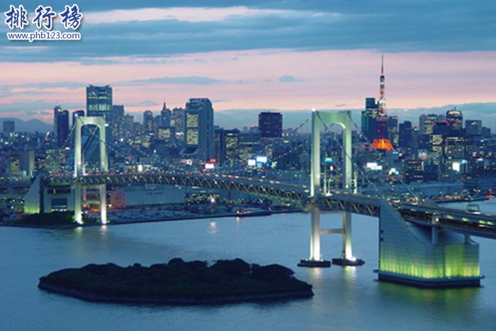 亚洲十大旅行目的地，一生必须去一次插图1