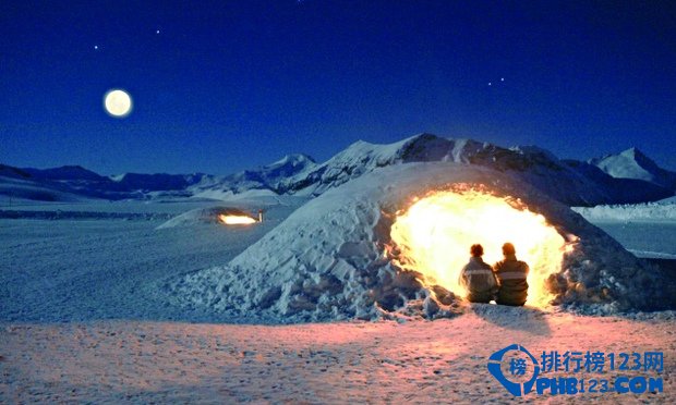 欧洲十大冬季消遣之地排行榜插图