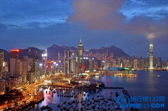 中国最美丽的十大艳遇之城排行榜插图2