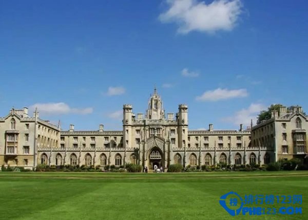 英国留学生活费用最贵的5所大学排行榜插图2