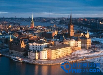 2016世界最宜居的十大城市排行榜 香港排行第六插图4