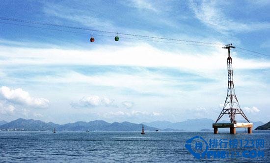 亚洲十大新兴旅游圣地排行榜插图1