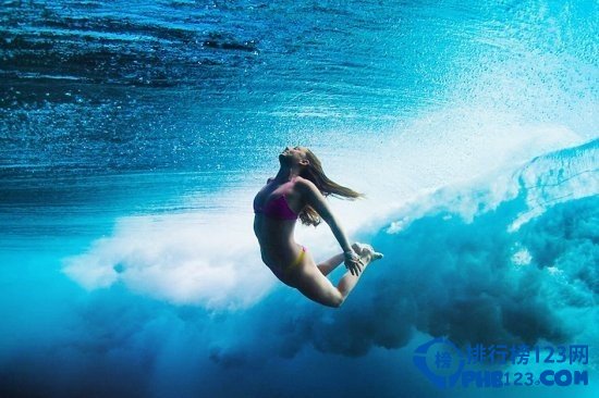 全球艳遇最多的城市 抓紧时间“脱光”吧!插图5