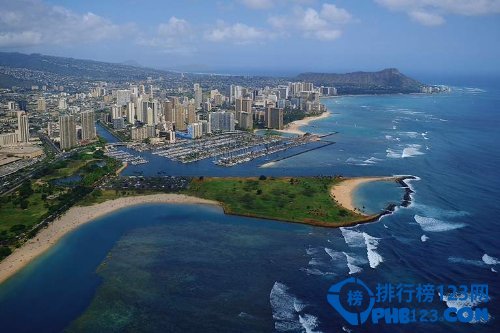 世界上最好的10大海滨城市插图2