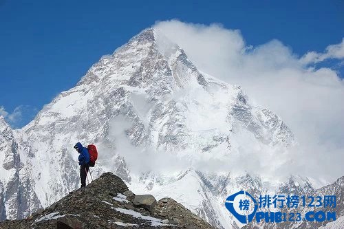 全球十大徒步旅游圣地插图9