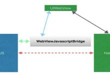 webview实现有什么用|爱分享