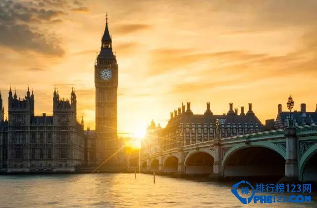 英国被拍照次数TOP10的地标插图2
