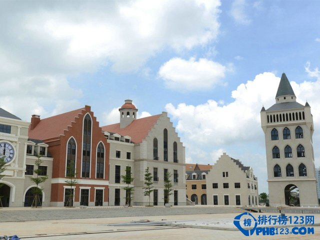 中国十大翻版的欧洲小镇排行榜插图9