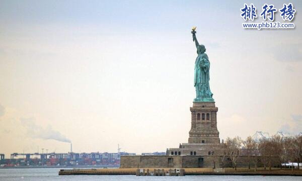 美国十大旅游景点排名 美国旅游必去的地方插图4