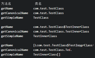 java中获取类名的几种方法插图2