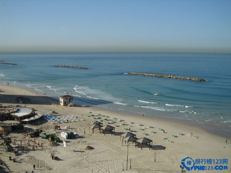 世界上最好的10大海滨城市插图8