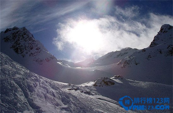 全球十大滑雪胜地排行榜插图