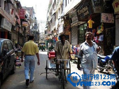 全球最遭游客厌恶的十大城市排行榜 你知道有哪些吗？插图2