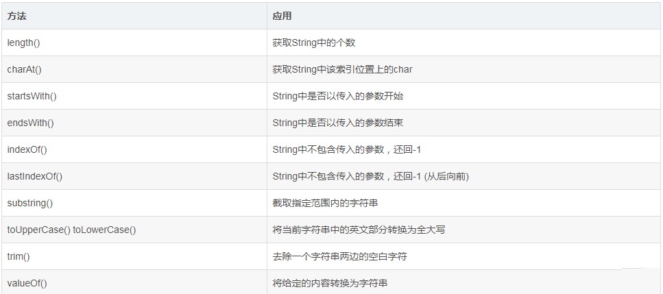 String_字符串插图1