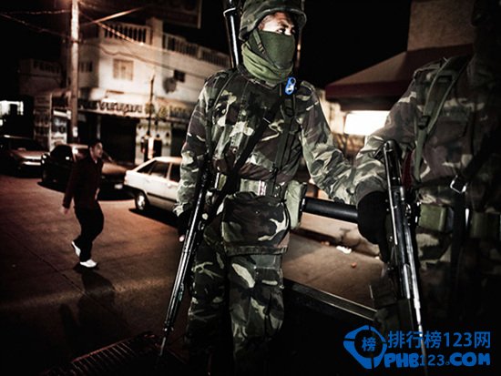 全球十大危险城市排行榜 千万要注意插图5