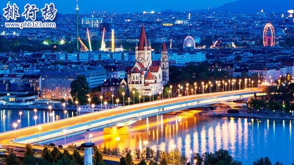 世界上最美的十大城市排名,中国一个也没有插图2