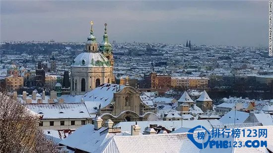 全球最适宜圣诞出游的十大城市排行榜插图