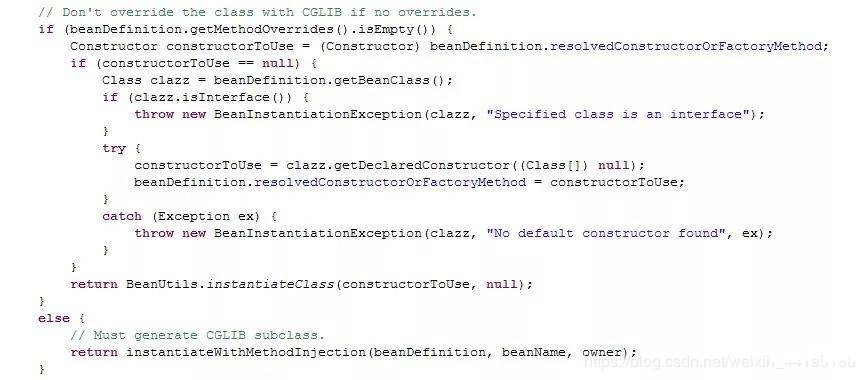 Spring用到的设计模式有哪些插图1
