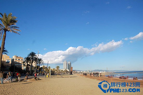 世界上最好的10大海滨城市插图