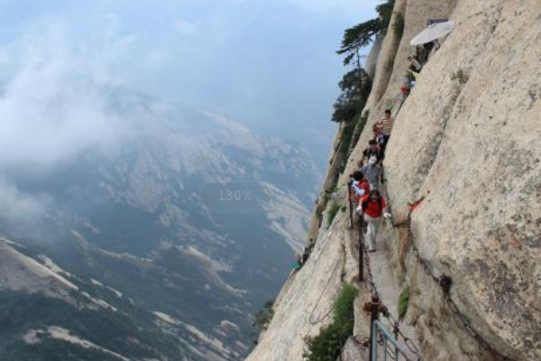 陕西十大最好玩的景点 兵马俑世界知名，大唐不夜城上榜插图