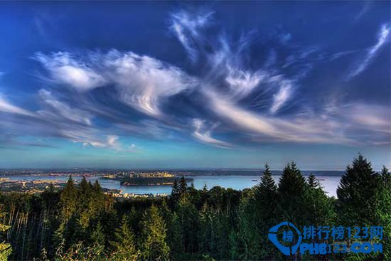 全球空气最好的城市TOP10插图8