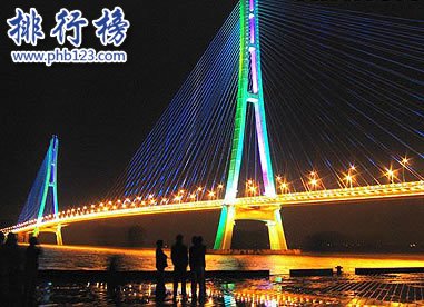 武汉十大旅游景点排行榜 武汉十大必去景点有哪些?插图