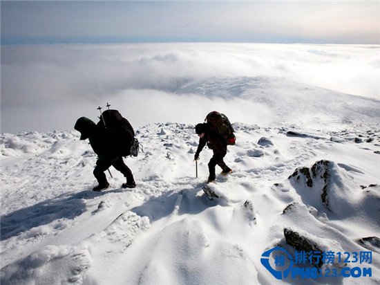 美国人眼中的世界十大雪城排行榜插图5