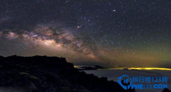 世界上星空最璀璨的十个地方排行榜插图4