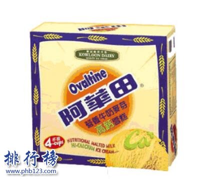 「吃货必入」到香港必买的零食插图1