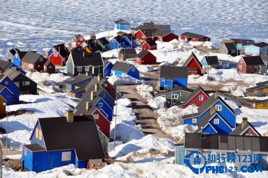 全球十大偏远城市排行榜插图